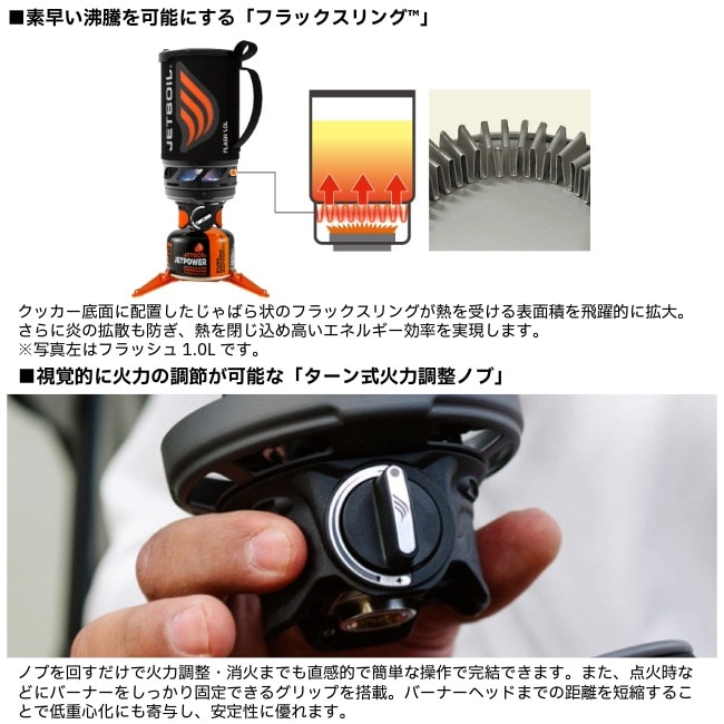 ジェットボイル JETBOIL ジップ0.8L | GLAGH グラフ