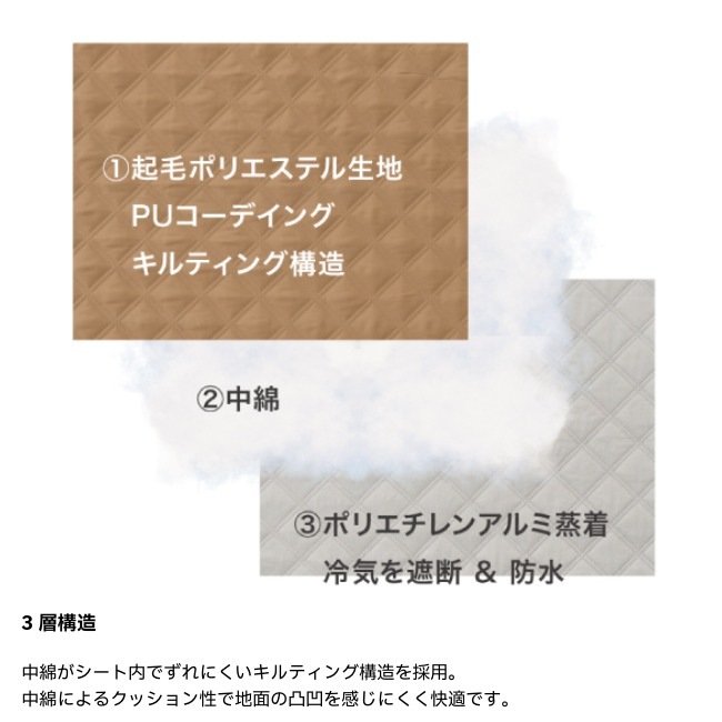 ロゴス LOGOS 風にも負けないレジャーシート（165×200cm・ウェイト入り