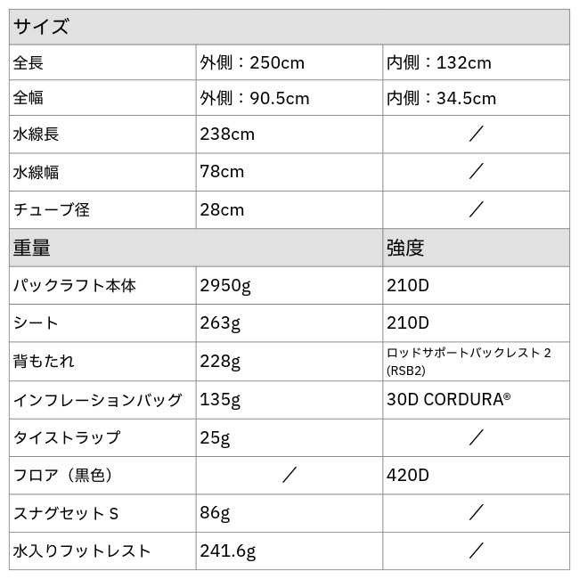 MRS パックラフト MRS Packraft ポント Ponto 2026 | GLAGH グラフ