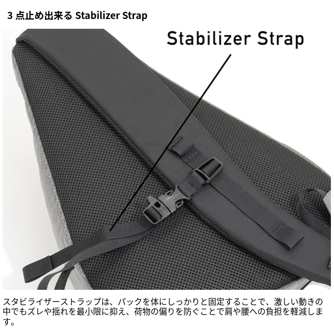 リッジマウンテンギア RIDGE MOUNTAIN GEAR サッシュパック Sash Pack