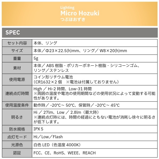 スノーピーク snow peak つぶほおずき Micro Hozuki | GLAGH グラフ