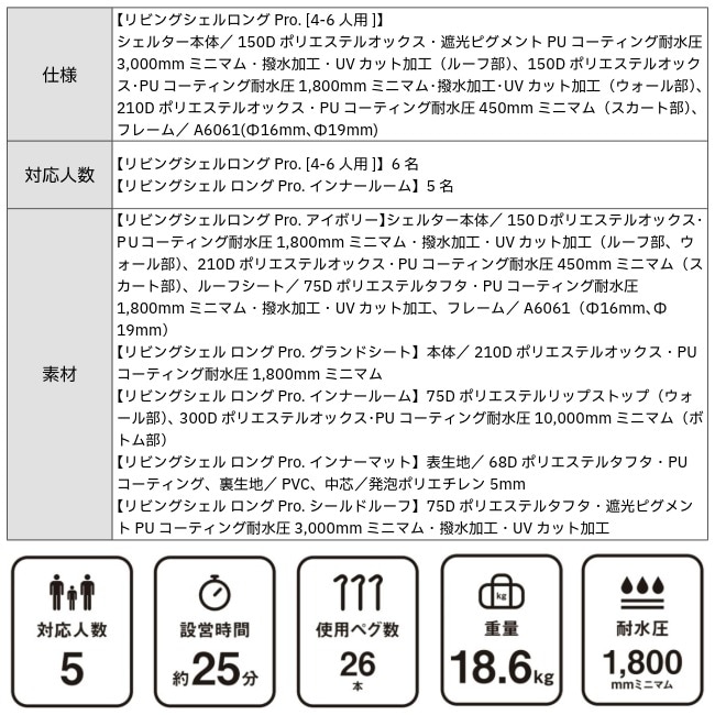期間限定10％OFF！／ スノーピーク snow peak リビングシェル ロング