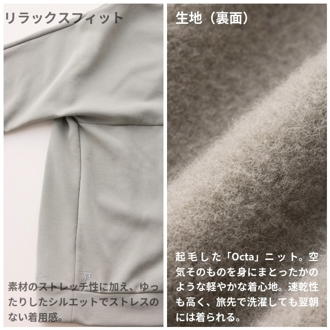 ティートンブロス Teton Bros. オクタ フリースクルー ユニセックス