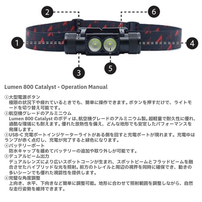 ウルトラスパイア UltrAspire ルーメン800 カタリスト | GLAGH グラフ