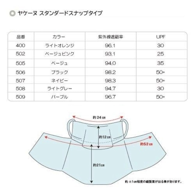 ヤケーヌ YAKeNU 紫外線対策専用UVカットフェイスマスク ヤケーヌ