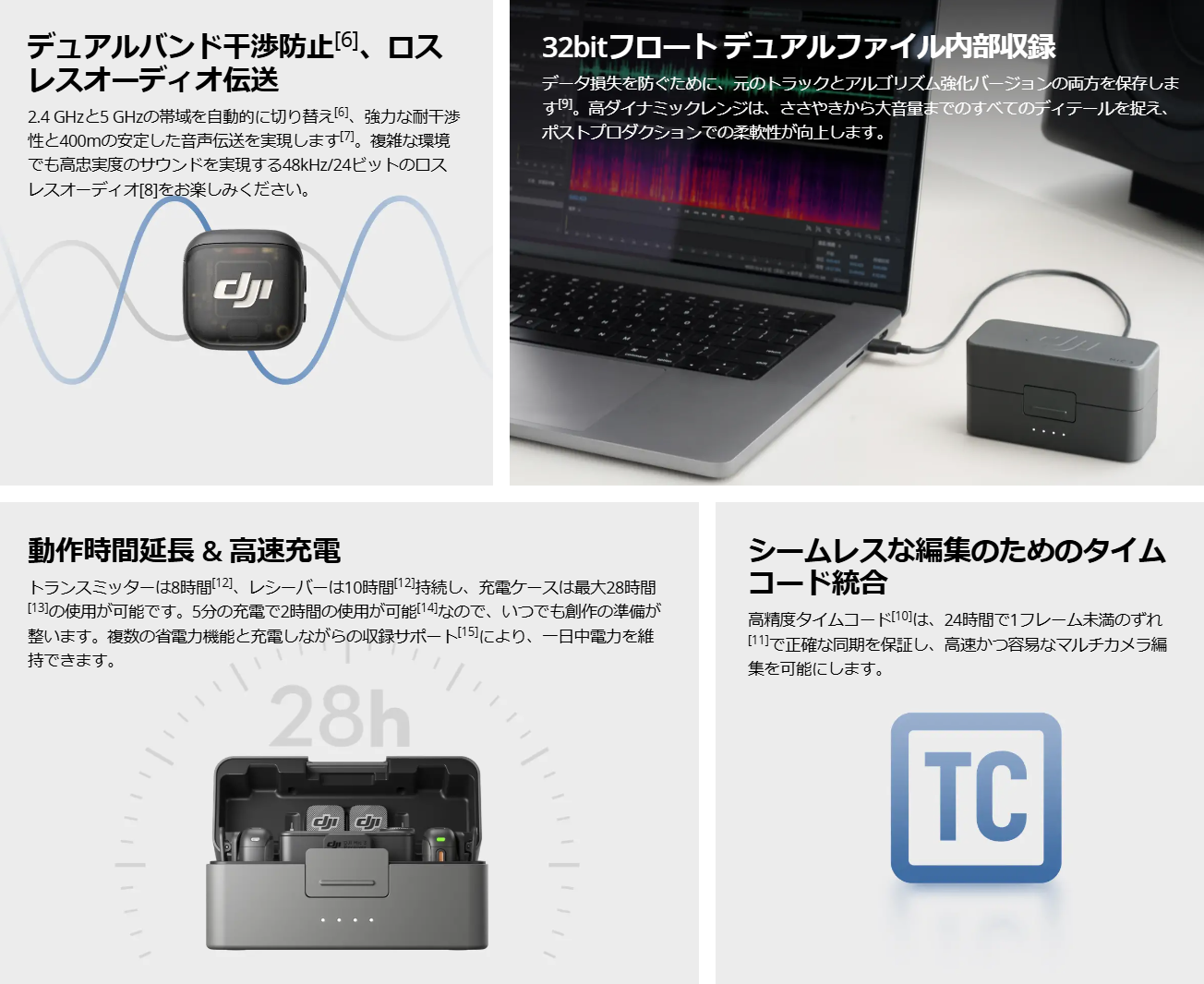 DJI Mic 3（2 TX + 1 RX + 充電ケース） | Mic シリーズ | HELICAM STORE