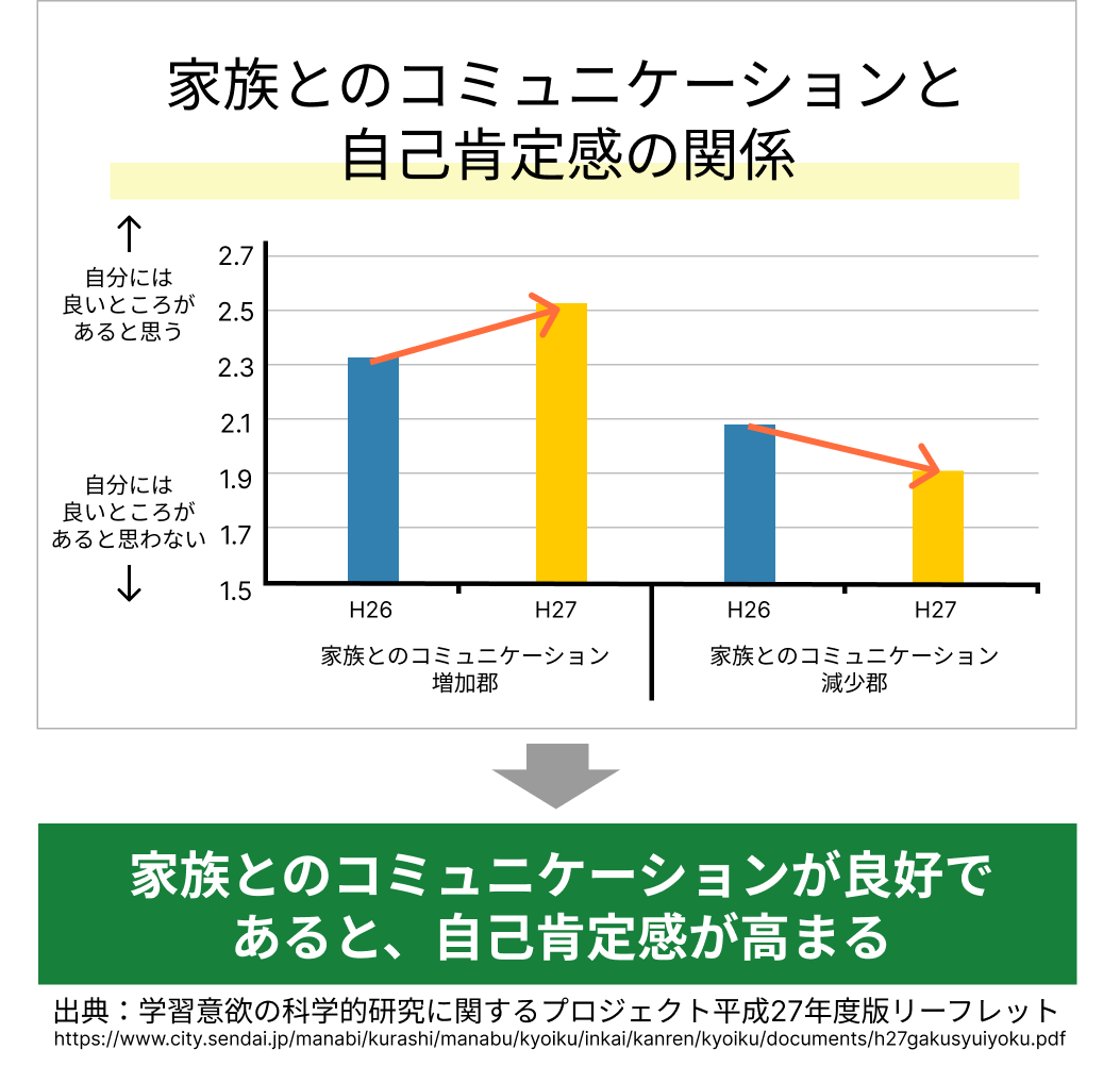 ハローファミリー専門家に聞く