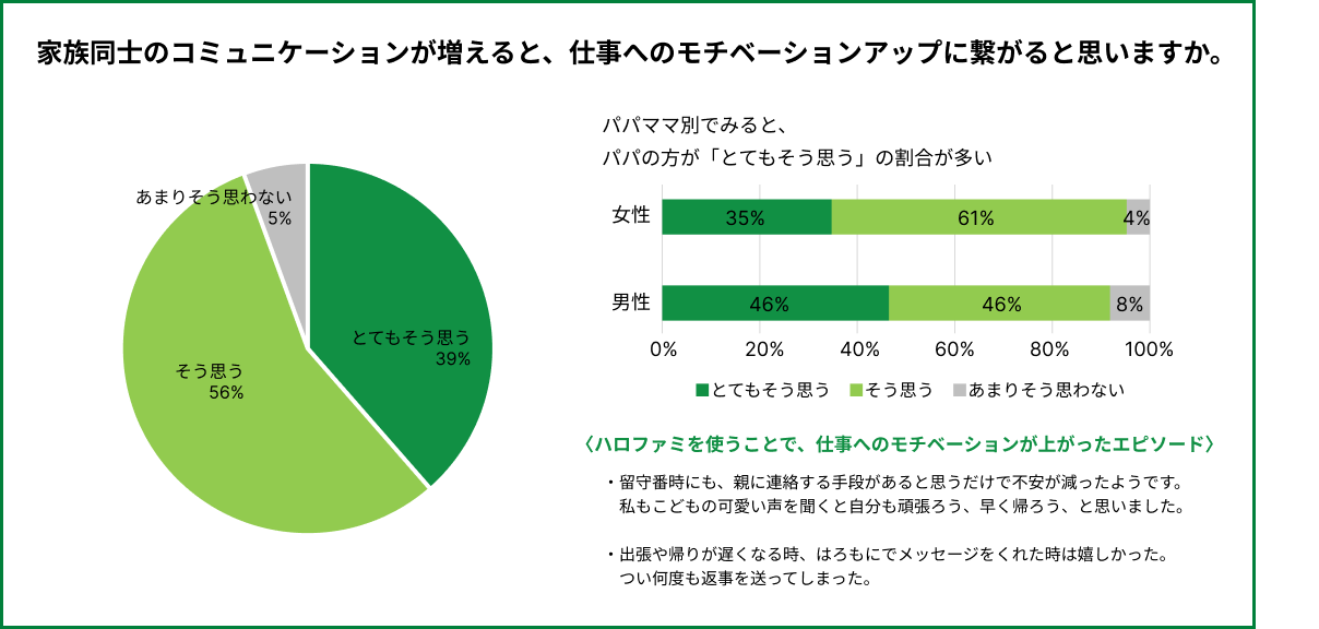 ハローファミリー専門家に聞く