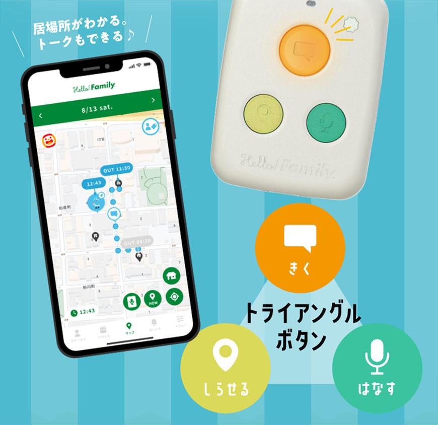 トライアングルボタン