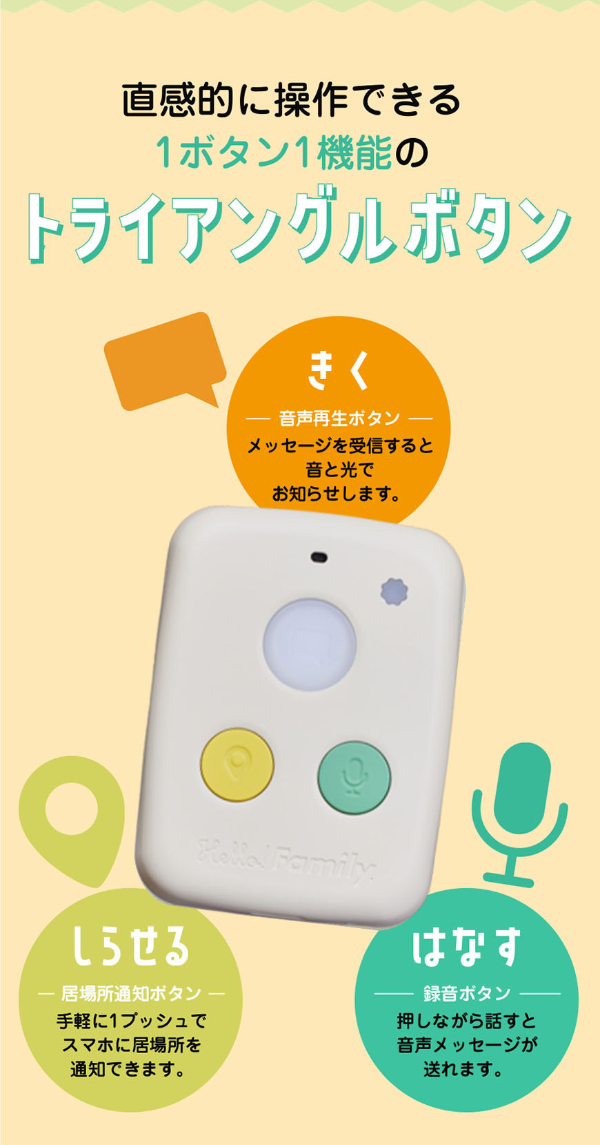 しらせる、はなす