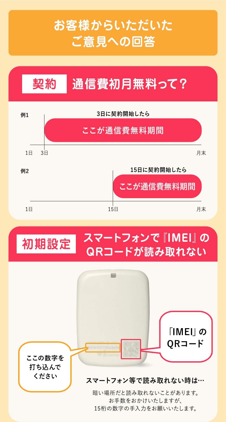 ご意見への回答