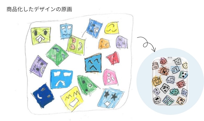 子どもからは、写真付きの音声メッセージを送信できる