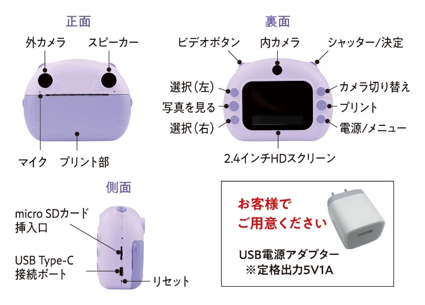 はろぷりの各パーツを説明する画像。正面上部:外カメラ、スピーカー 正面下部:マイク、プリント部。裏面上部:ビデオボタン、内カメラ、シャッター/決定、裏面右側:カメラ切り替え、プリント、電源/メニューボタン 裏面中央:2.4インチHDスクリーン 裏面右側:選択(左)、写真を見る、選択(右)。側面:microSDカード挿入口、USB Type-C接続ポート、リセット。USB電源アダプター(定格出力5V1A)はお客様でご用意ください。