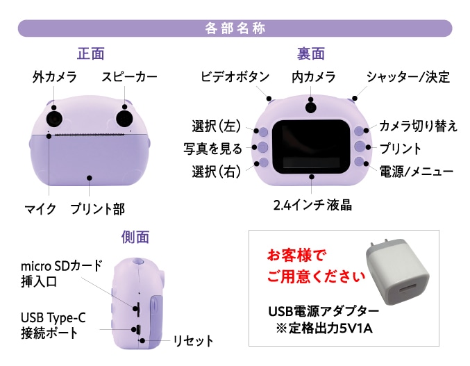 はろぷりの各パーツを説明する画像。正面上部:外カメラ、スピーカー 正面下部:マイク、プリント部。裏面上部:ビデオボタン、内カメラ、シャッター/決定、裏面右側:カメラ切り替え、プリント、電源/メニューボタン 裏面中央:2.4インチHDスクリーン 裏面右側:選択(左)、写真を見る、選択(右)。側面:microSDカード挿入口、USB Type-C接続ポート、リセット。USB電源アダプター(定格出力5V1A)はお客様でご用意ください。