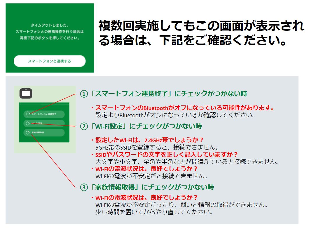 複数回実施しても「タイムアウトしました」と表示される場合は、下記をご確認ください。①「スマートフォン連携終了」にチェックがつかない場合:スマートフォンのBluetoothがオフになっている可能性があります。設定よりBluetoothがオンになっているか確認してください。 ②「Wi-Fi設定」にチェックがつかない場合:設定したWi-Fiは2.4GGHz帯でしょうか？5GHz帯のSSIDを登録すると、接続できません。SSIDやパスワードの文字を正しく記入していますか？大文字や小文字、全角や半角などが間違えていると接続できません。 Wi-Fiの電波状況は良好でしょうか？Wi-Fiの電波が不安定だと接続できません。 ③「家族情報取得」にチェックがつかない時:Wi-Fiの電波状況は良好でしょうか？Wi-Fiの電波が不安定だったり、弱いと情報の取得ができません。少し時間を置いてからやり直してください。