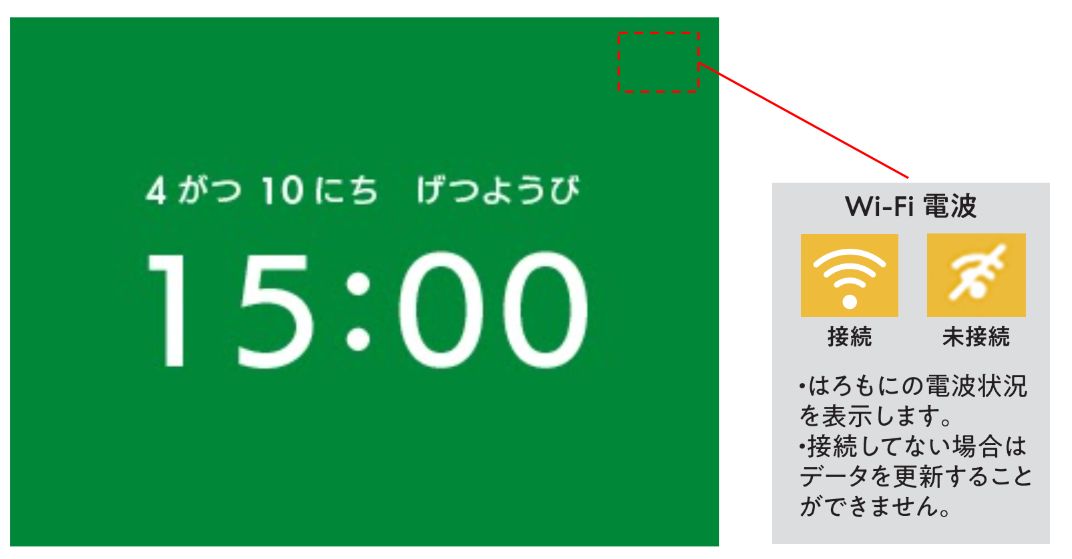 はろもにの画面右上のマークは電波状況を表示しています。接続していない場合はデータを更新することができません。