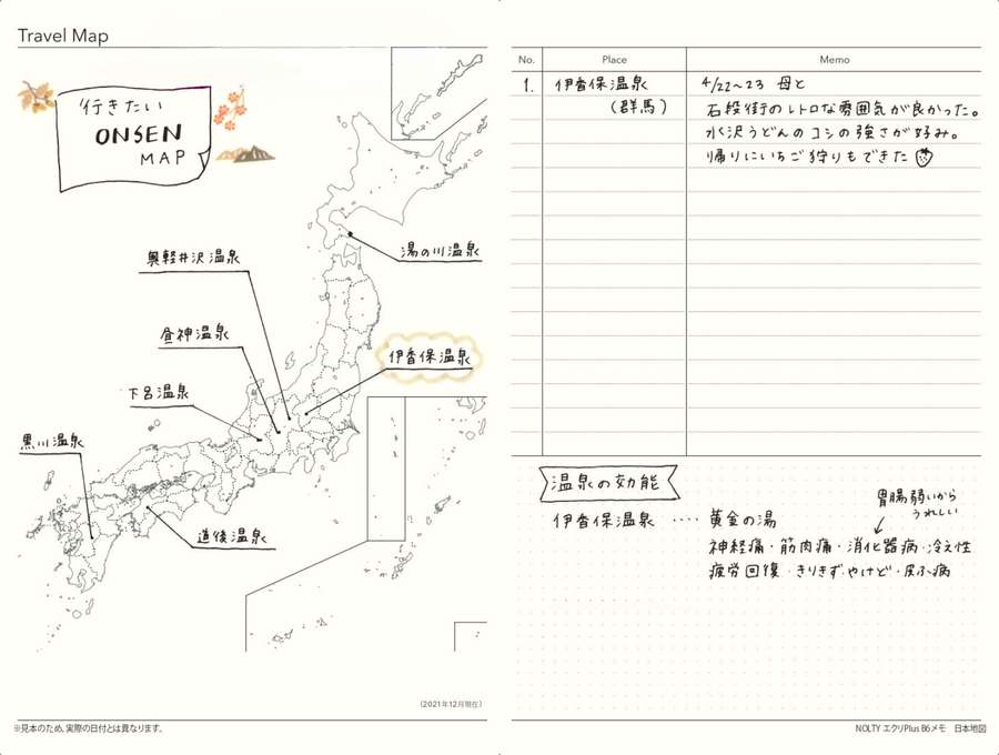 ������Plus B6 NOLTY��ǽΨ��Ģ���������塼��Ģ