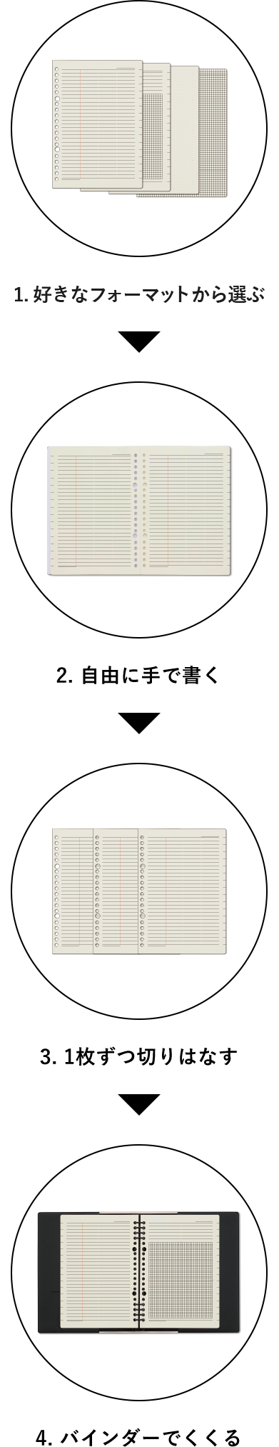 ＮＯＬＴＹノート kukuru A5 ミシン目入り方眼3.5mm [NTK1104] 手帳,ノート |NOLTY  能率手帳・書籍・通信教育のJMAM eショップ
