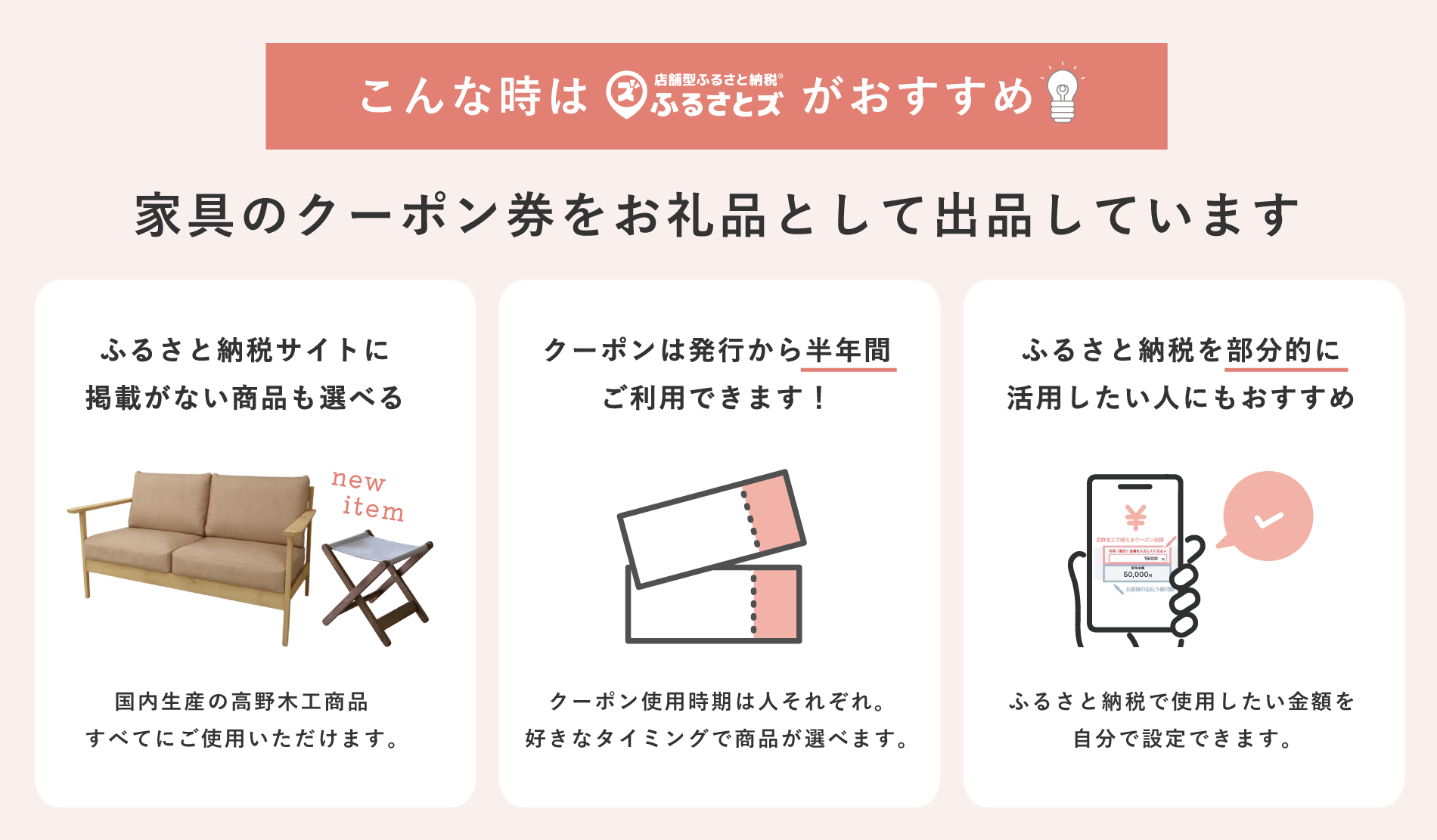 使い方１