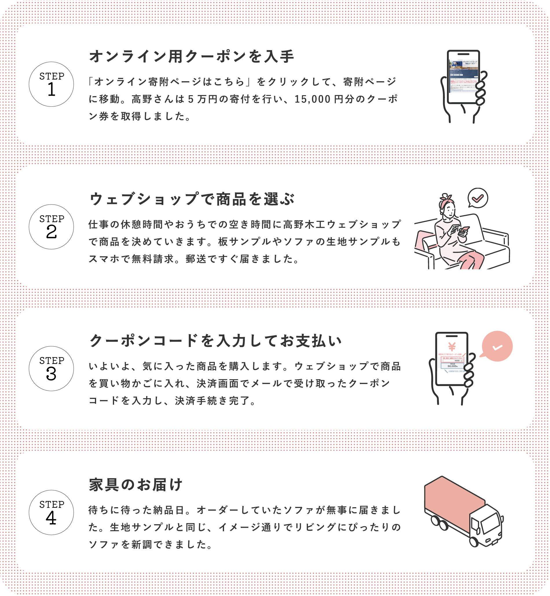 使い方4