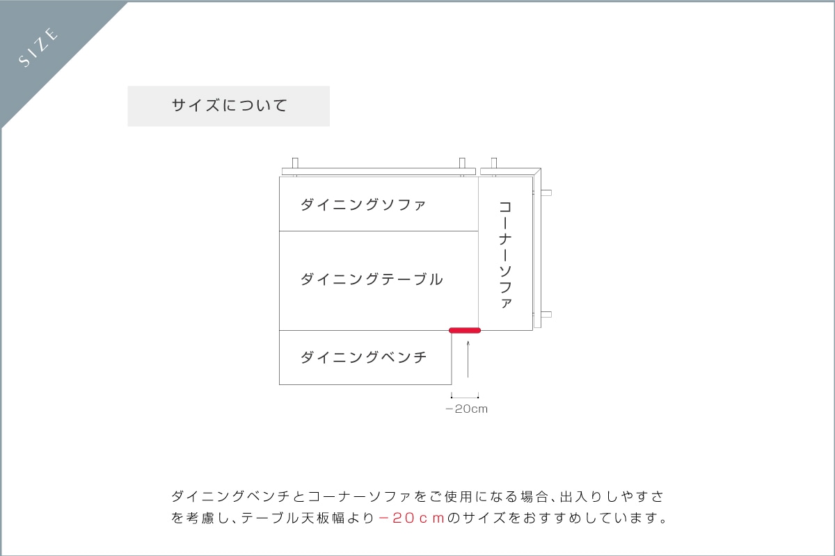 引き出しの説明