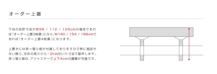 オーダー上置きについて