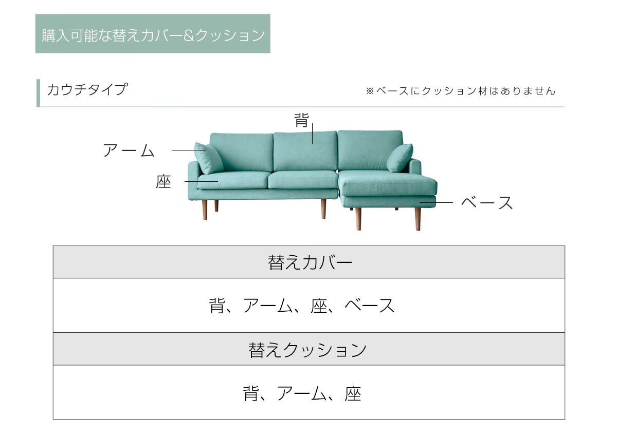 LEO SOFA 替えカバー 各種