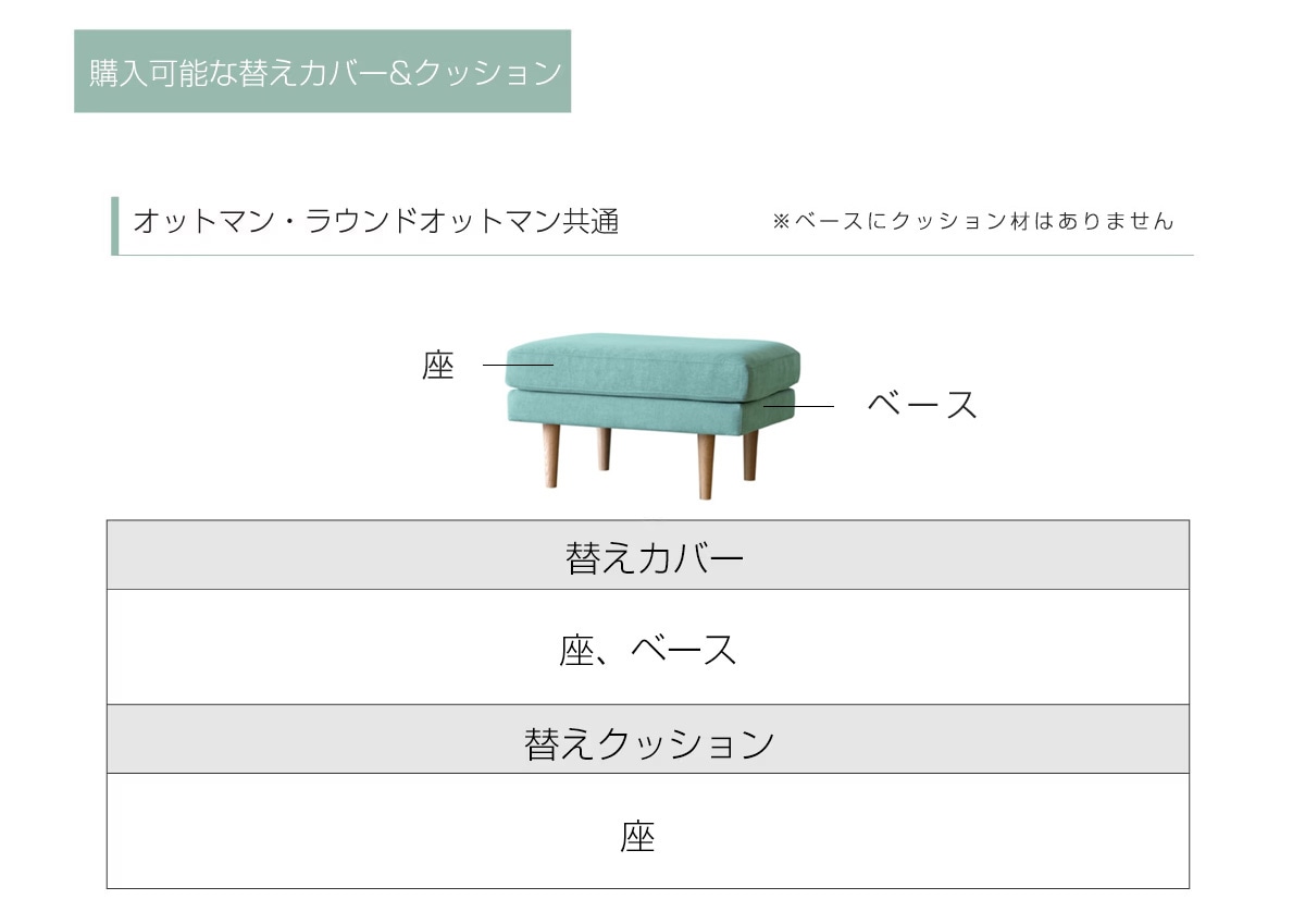 オットマンカバー説明