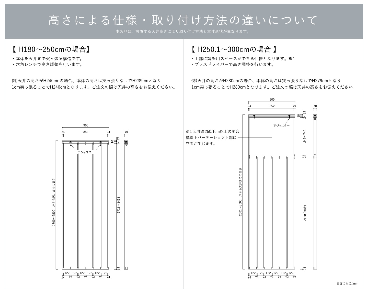 パーテーション