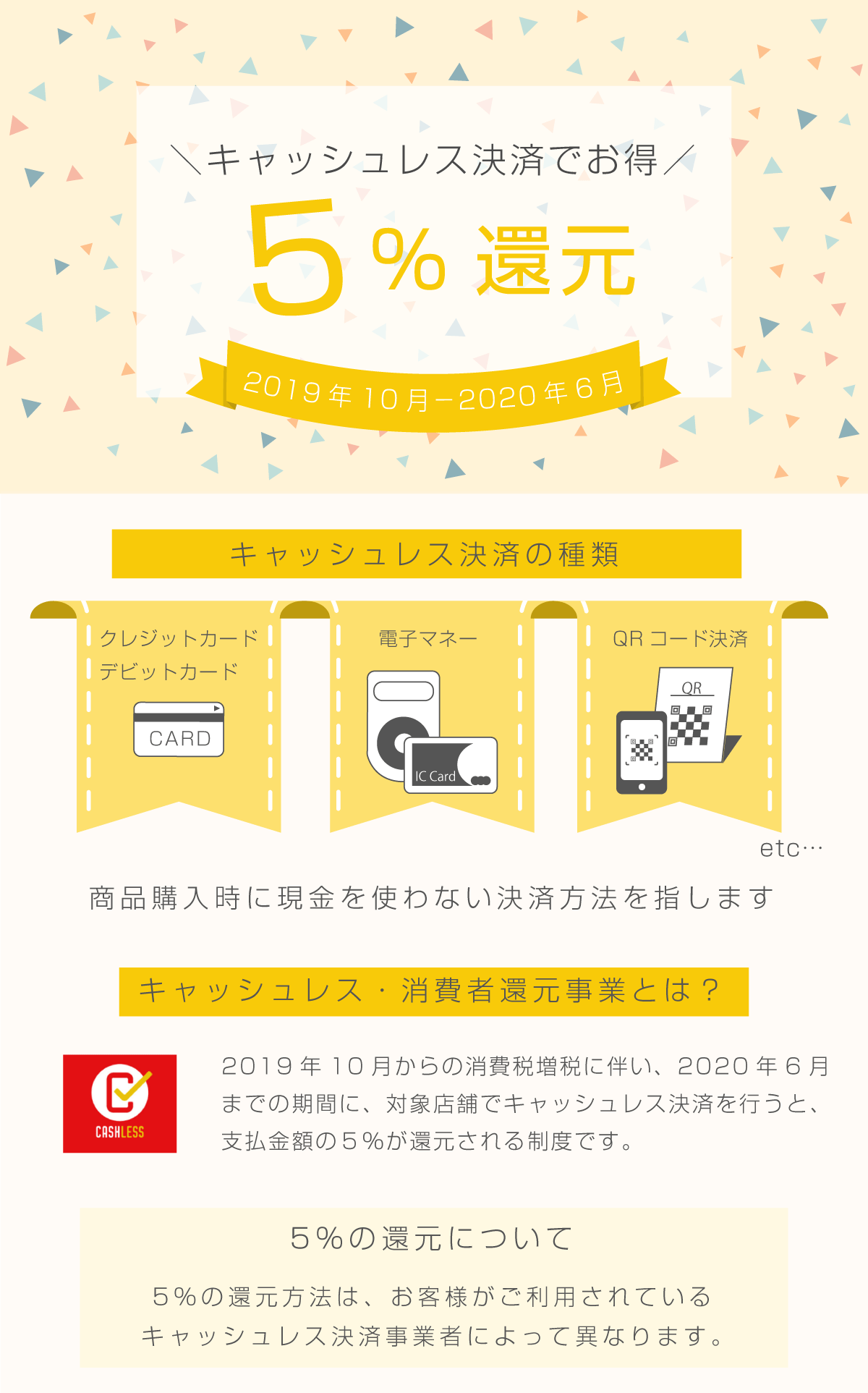 5%還元トップ