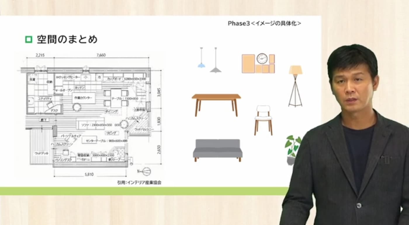 ハウジングインテリアカレッジ通信スクールについて