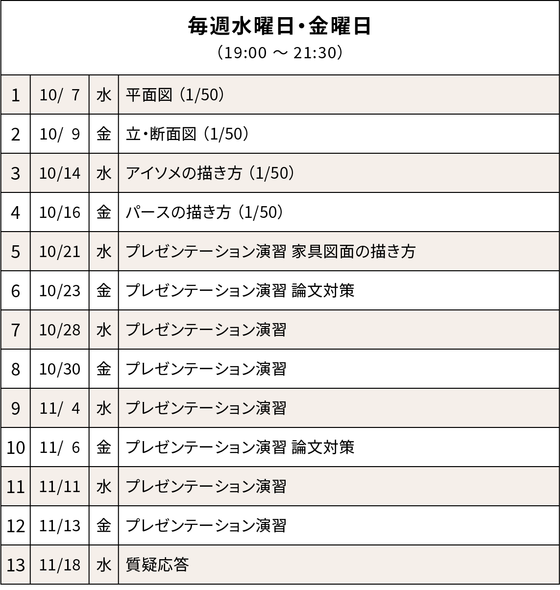 Live授業スケジュール表