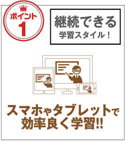 2024年インテリアコーディネーター通信講座 「合格必勝動画」付き