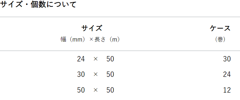 カモイ 建築塗装用マスキングテープ ルパンクーペＬ 太芯 | YouTube紹介製品 | 秀久ONLINE STORE