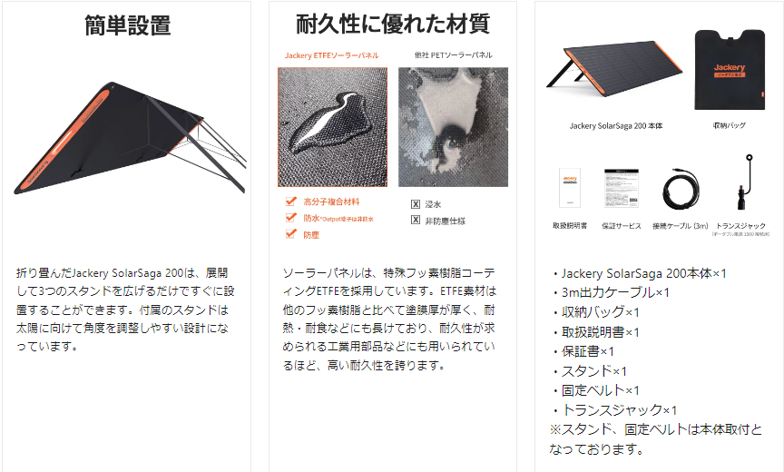 Jackery SolarSaga200 ソーラーパネル SPL201 | キャンプ用品 | 秀久ONLINE STORE