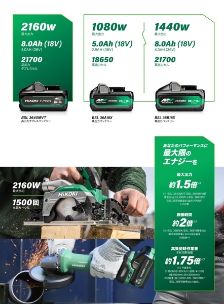 HiKOKI T-PWR(ティーパワー)バッテリー BSL3640MVT 4.0Ah | メーカー 