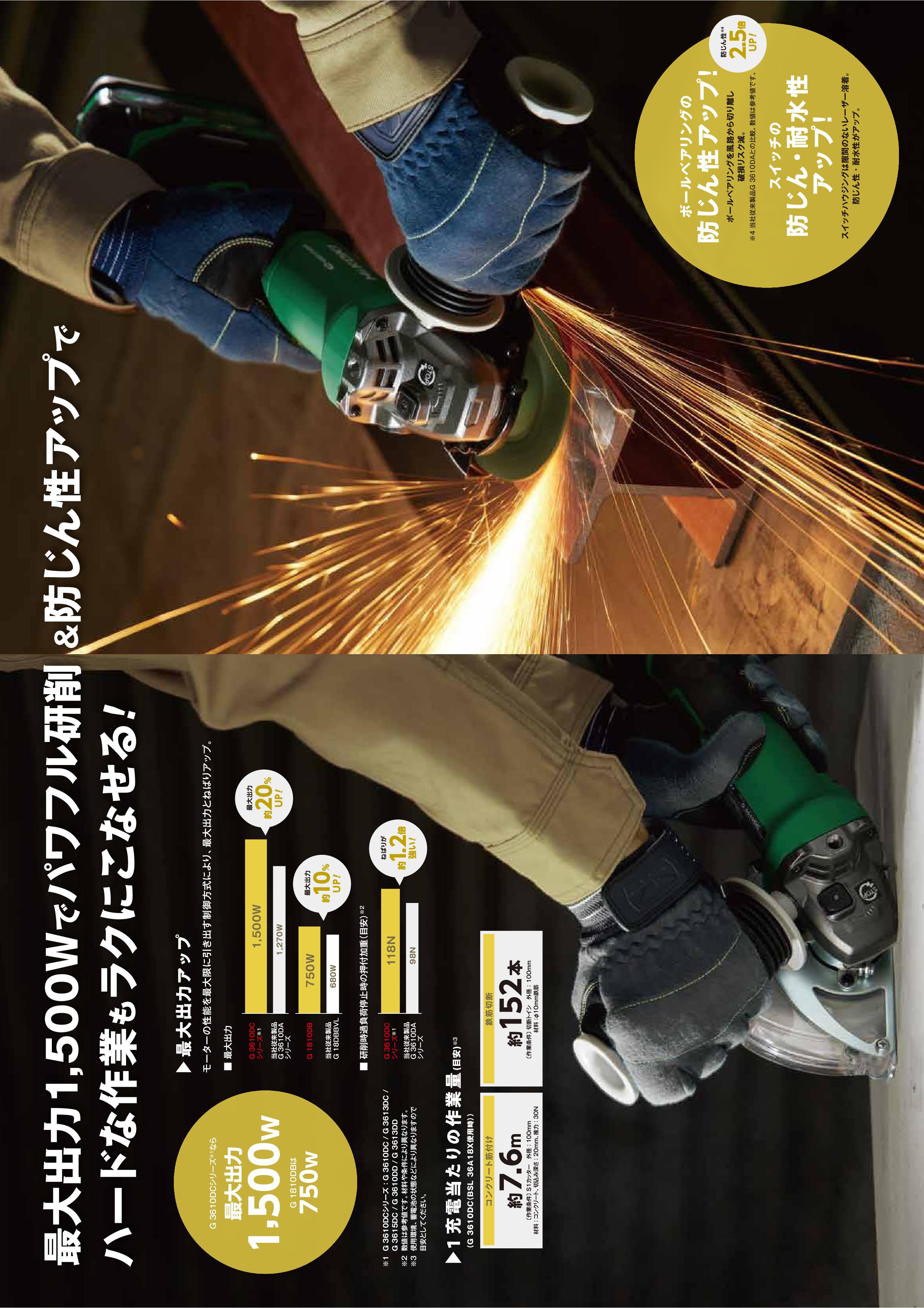 HiKOKI コードレスディスクグラインダ ON/OFF切替スイッチタイプ  