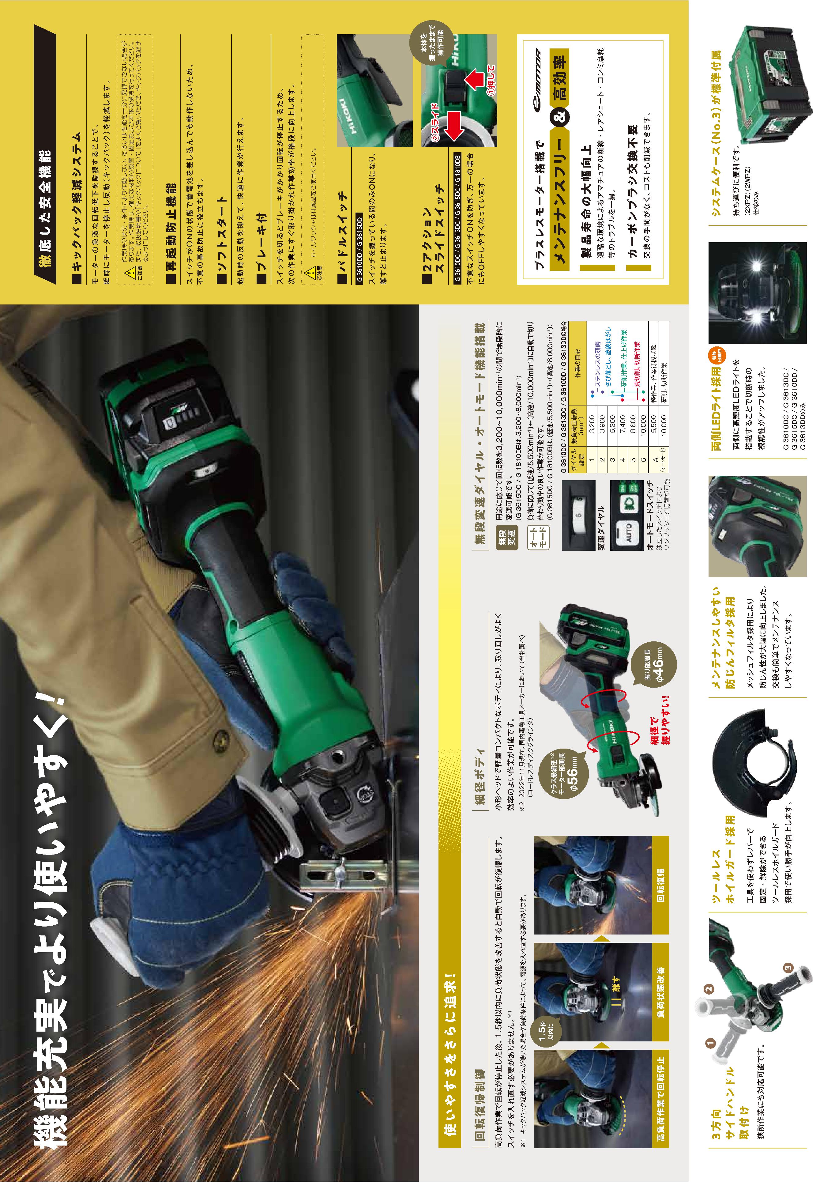 HiKOKI コードレスディスクグラインダ パドルスイッチタイプ G3613DD 