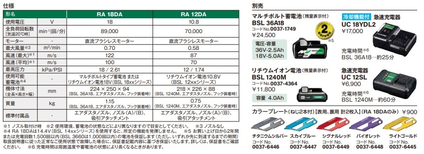 HiKOKI(ハイコーキ) コードレスエアダスタ RA12DA(10.8V機) | メーカー一覧,HiKOKI（ハイコーキ）,18Vマルチボルト製品  | 秀久ONLINE STORE