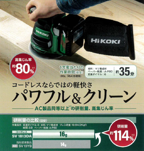 HiKOKI コードレスランダムサンダ SV1813DA | YouTube紹介製品 | 秀久 