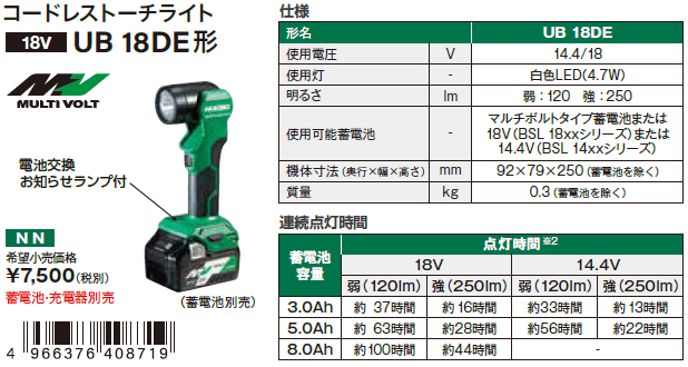 HiKOKI コードレストーチライト UB18DE | YouTube紹介製品 | 秀久ONLINE STORE