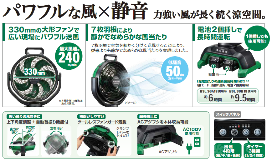 マーケット あすつく 平日13時まで HiKOKI ハイコーキ 18V コードレスファン 本体のみ UF18DA NN ※蓄電池 充電器別売 DIY  電動工具 工場扇 ファン 暑さ対策 discoversvg.com