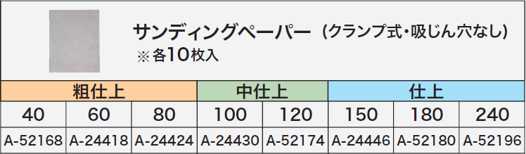 オンラインショップ マキタ マジックサンディングペーパー 10枚入 砥粒WA 粒度240 A-16293