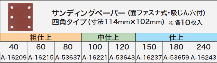日本未発売 マキタ電動工具 BO4565 BO4561 用マジックサンディングペーパー 木工用 三角 吸じん穴付 マジックファスナ式 砥粒WA240  A-16293 10枚入