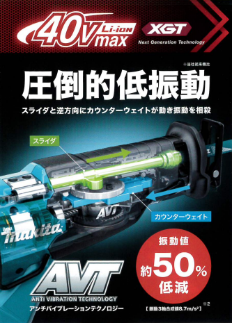 マキタ 充電式レシプロソー 40V JR002G | YouTube紹介製品 | 秀久 
