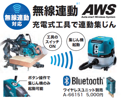 マキタ 40V 190mm充電式スライドマルノコ LS008GZ | YouTube紹介製品 