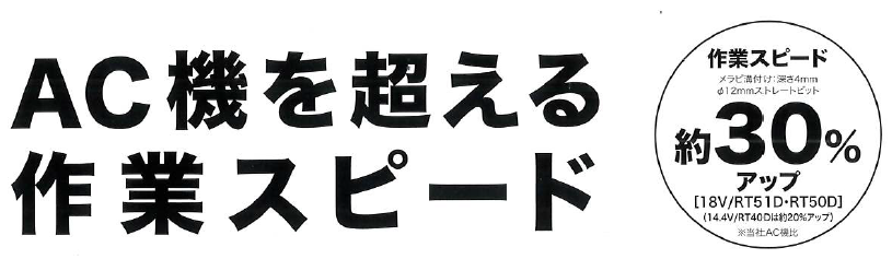 価格交渉OK送料無料 マキタ トリマベースアッセンブリ RT40D RT50D用 127097-5 discoversvg.com