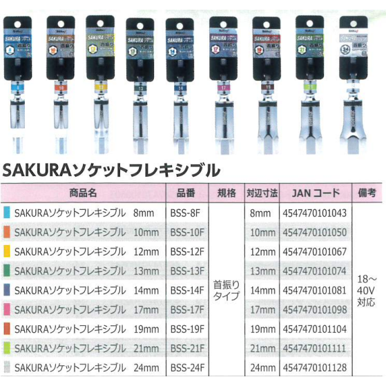 Boltex SAKURAソケット（さくらソケット） フレキシブルタイプ