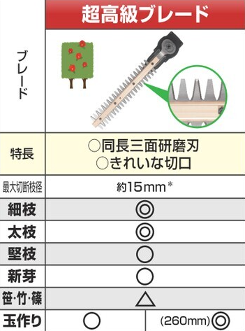 HiKOKI 植木バリカン用ブレード 堅枝用ブレード 長さ350mm 0033-8034