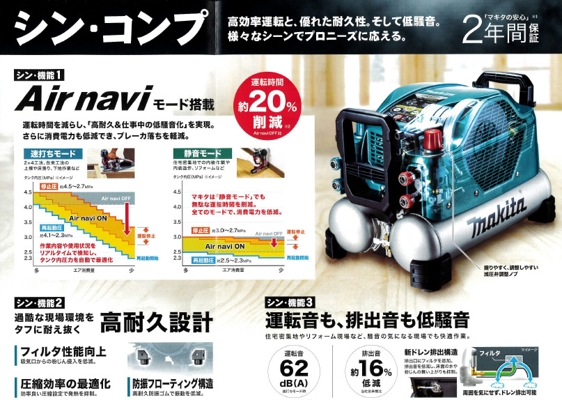 海外並行輸入正規品 makita マキタ AC461XL 高圧コンプレッサー 11L 高 